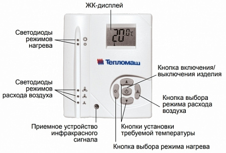 Тепловая воздушная завеса Тепломаш серии 100Е Оптима КЭВ-10П1062E