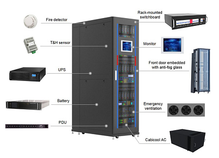 Envicool XRack S Single Server Rack System